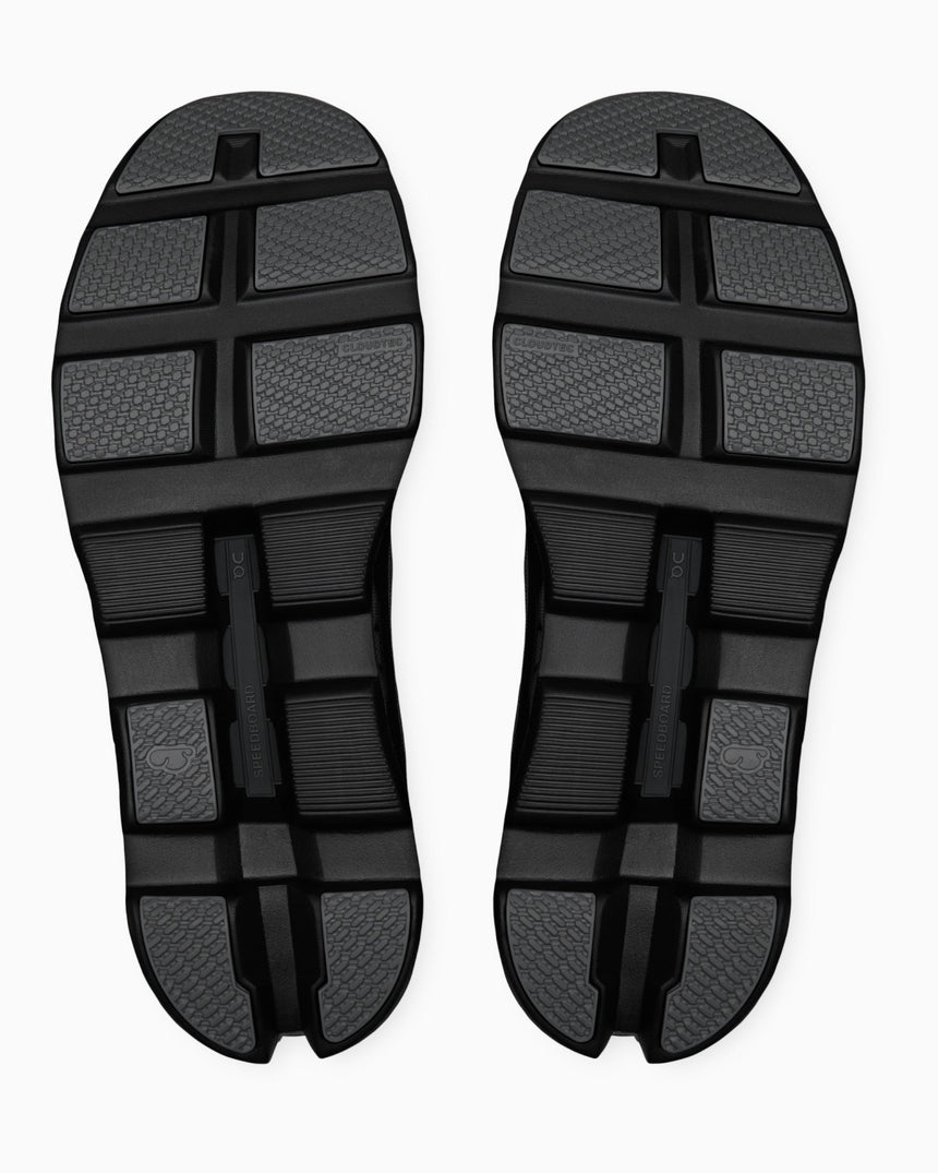 On Cloudmonster 1 Erkek Sneaker