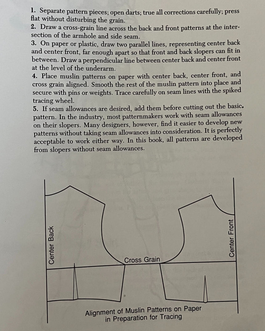 Pestil Books for vitruta Children's Wear Design