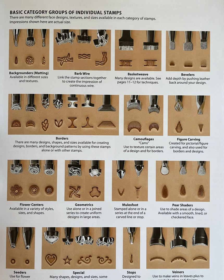 Pestil Books for vitruta Get Started in Leather Crafting