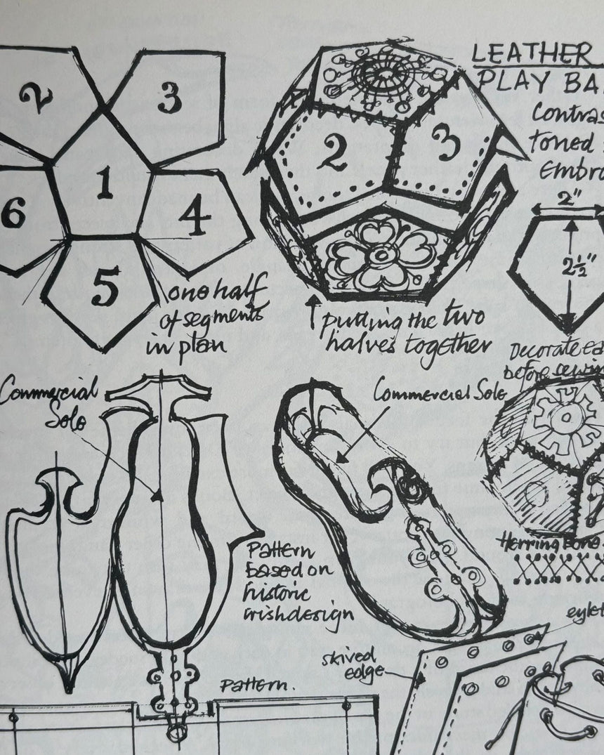 Pestil Books for vitruta Leatherwork