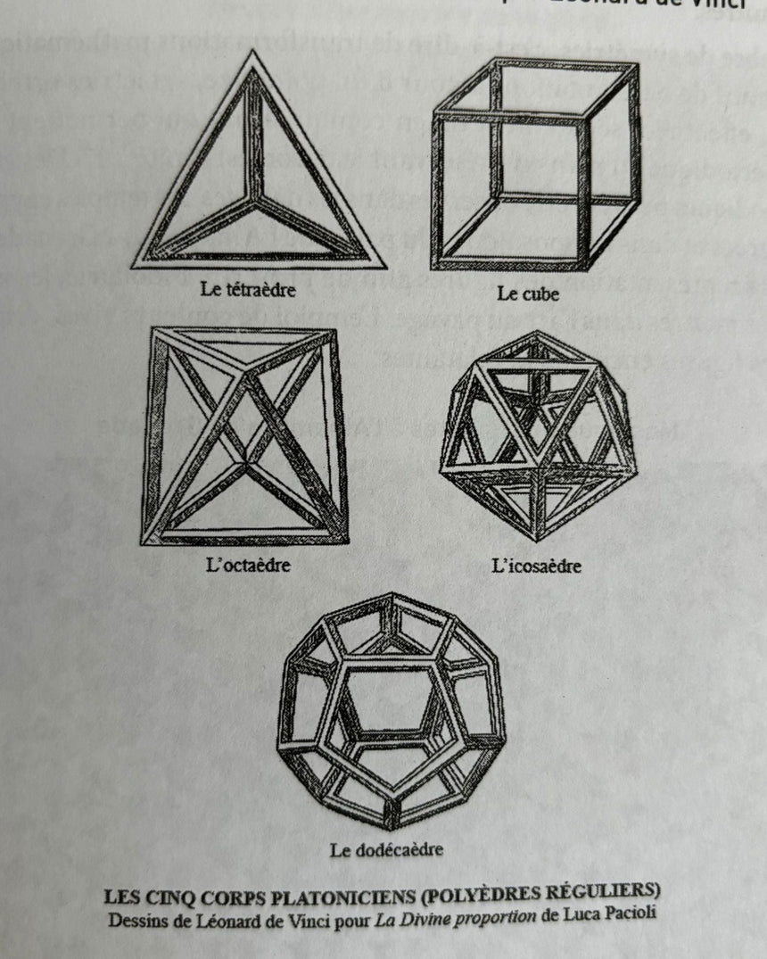 Pestil Books for vitruta Les sciences et lart