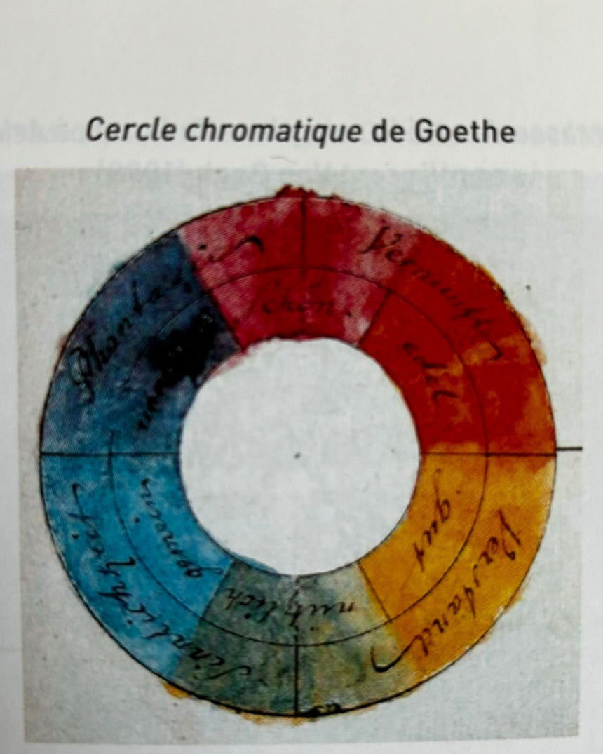Pestil Books for vitruta Les sciences et lart