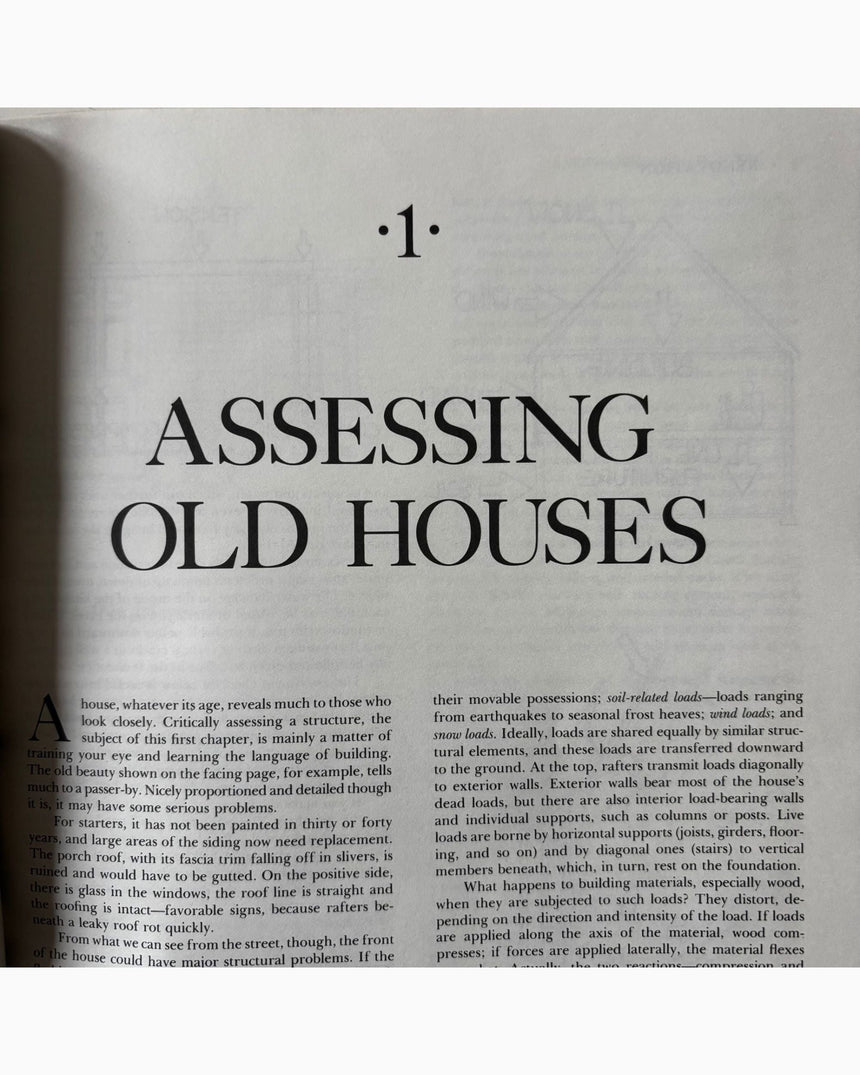 Pestil Books for vitruta Renovation: A Complete Guide