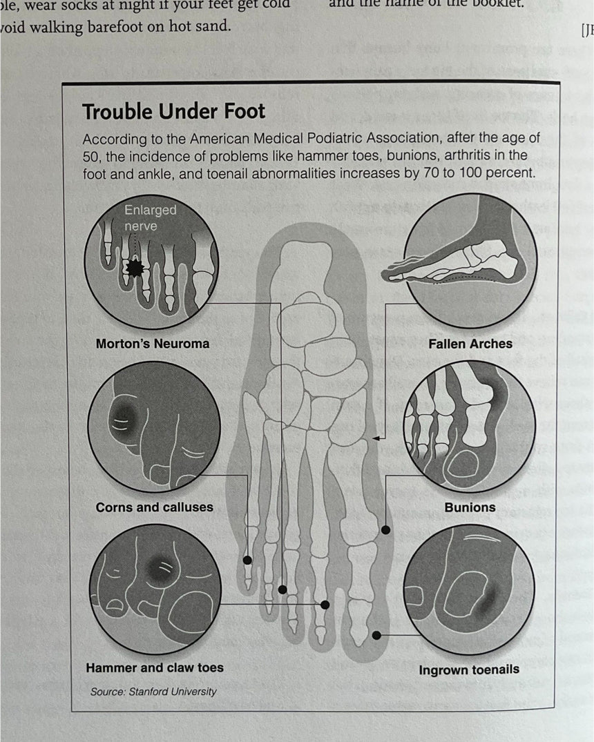 Pestil Books for vitruta The New York Times Book of Women's Health