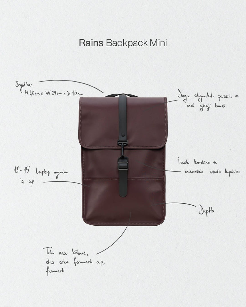 Rains Backpack Mini Sırt Çantası Depth