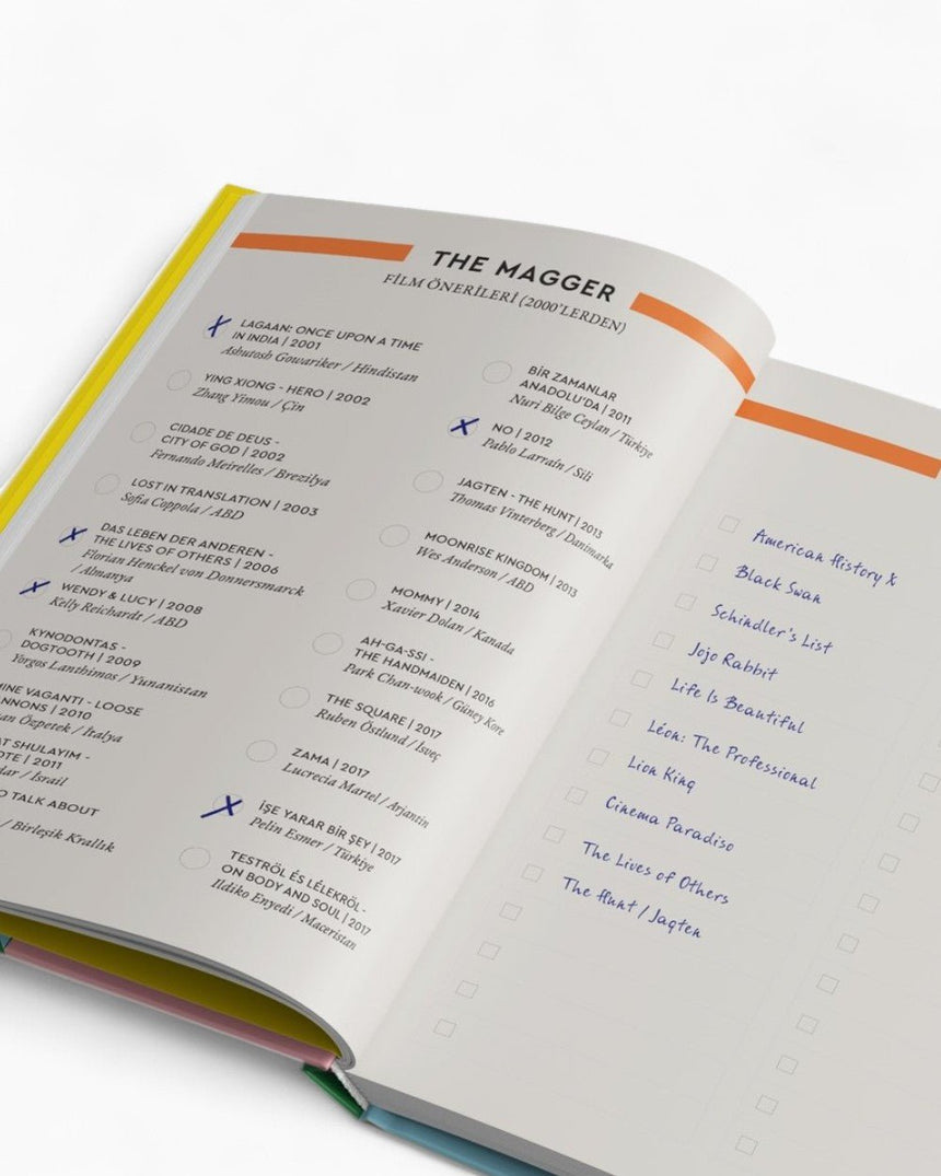 TheMagger Design Keşif