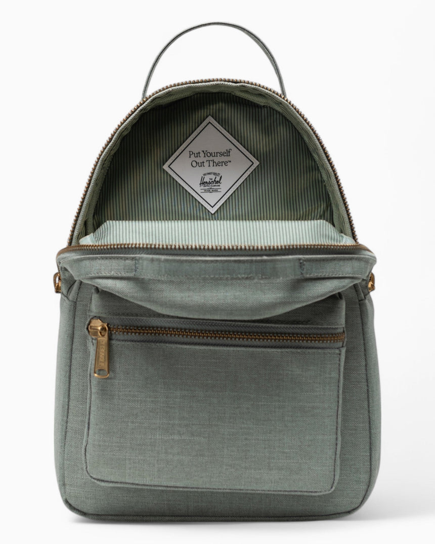 Herschel Nova Mini Sırt Çantası