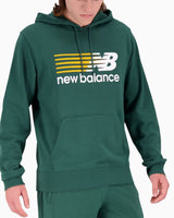New Balance Classic Erkek Hoodie Groove