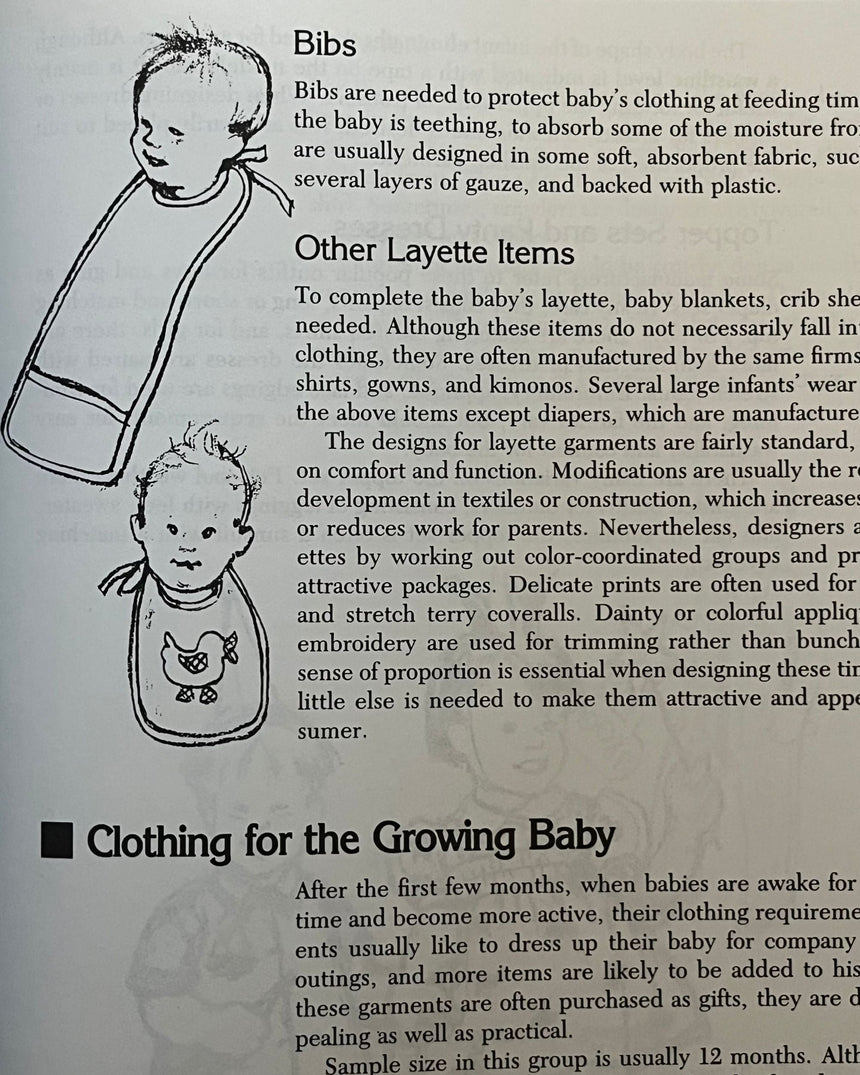 Pestil Books for vitruta Children's Wear Design