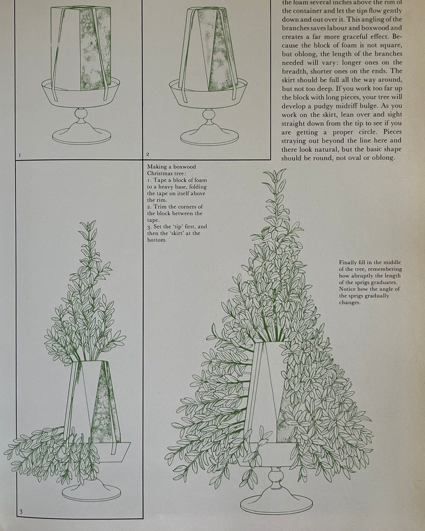 Pestil Books for vitruta Flower Arranging