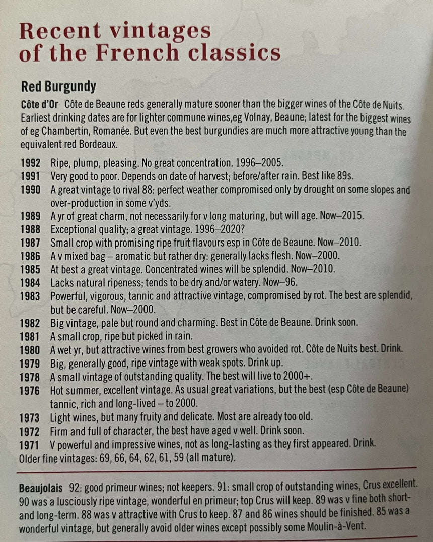 Pestil Books for vitruta Hugh Johnson's Pocket Encyclopedia of Wine