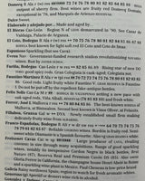 Pestil Books for vitruta Hugh Johnson's Pocket Encyclopedia of Wine