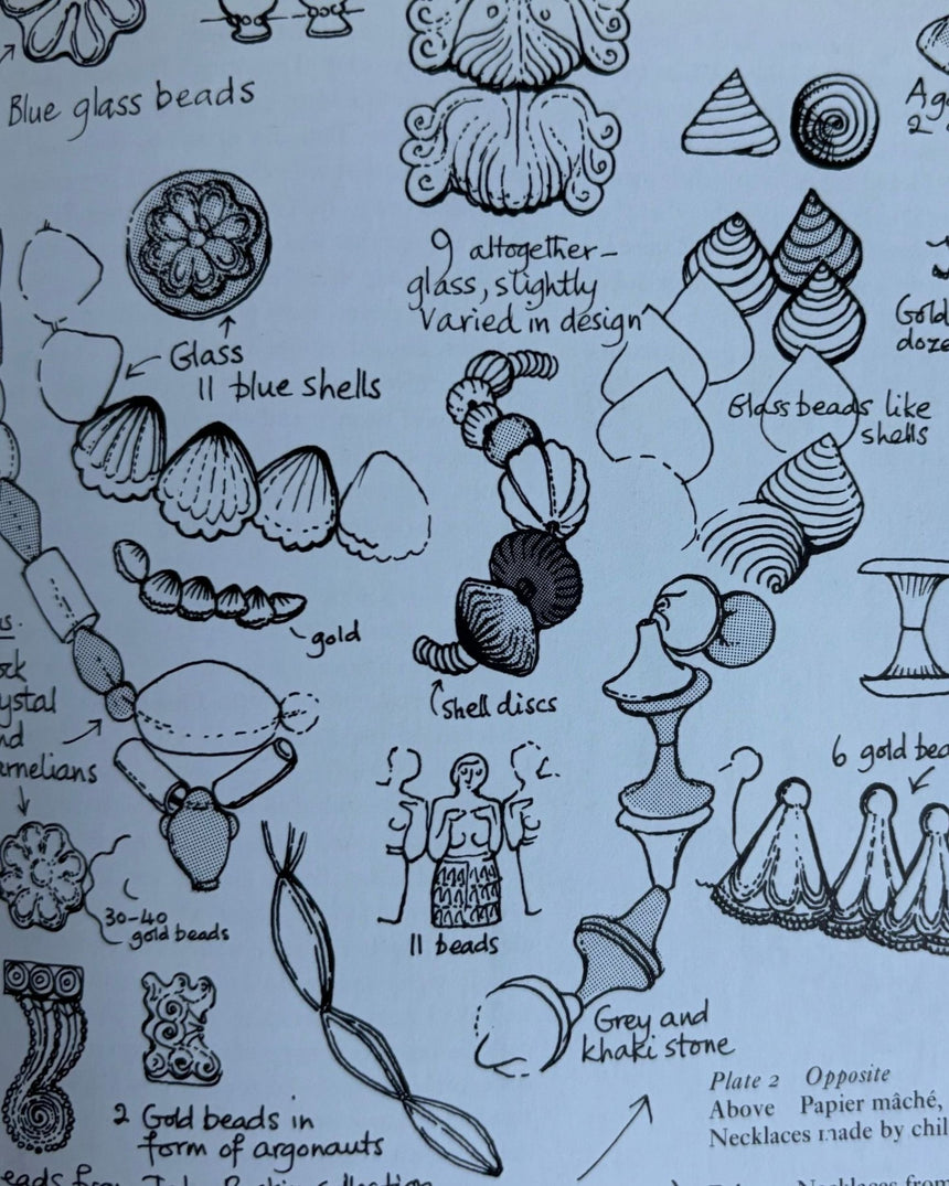Pestil Books for vitruta Introducing Beads