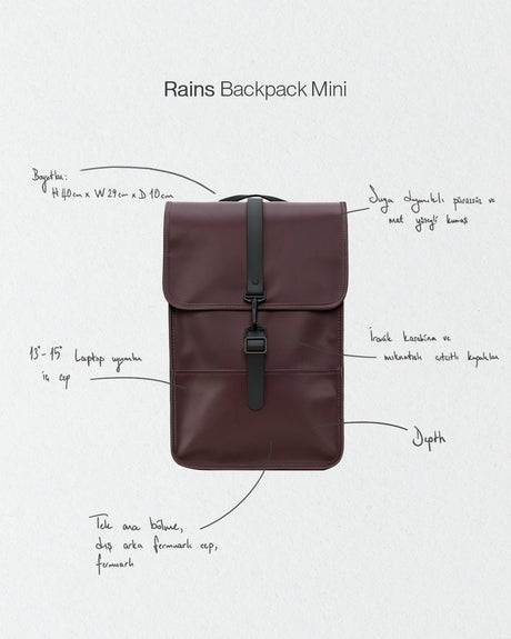 Rains Backpack Mini Sırt Çantası Depth