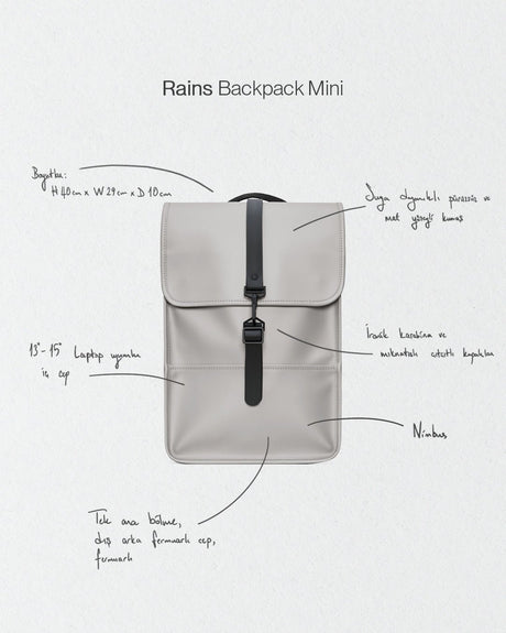 Rains Backpack Mini Sırt Çantası Nimbus