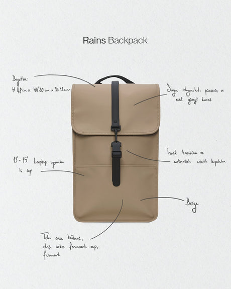 Rains Backpack Sırt Çantası