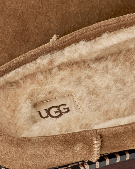 UGG Uptowner Mule Süet Kadın Terlik