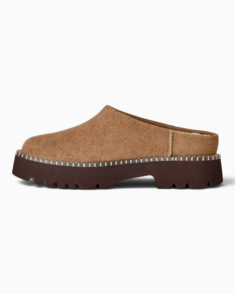 UGG Uptowner Mule Süet Kadın Terlik