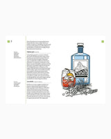 vitruta Book Selection Gin Dictionary