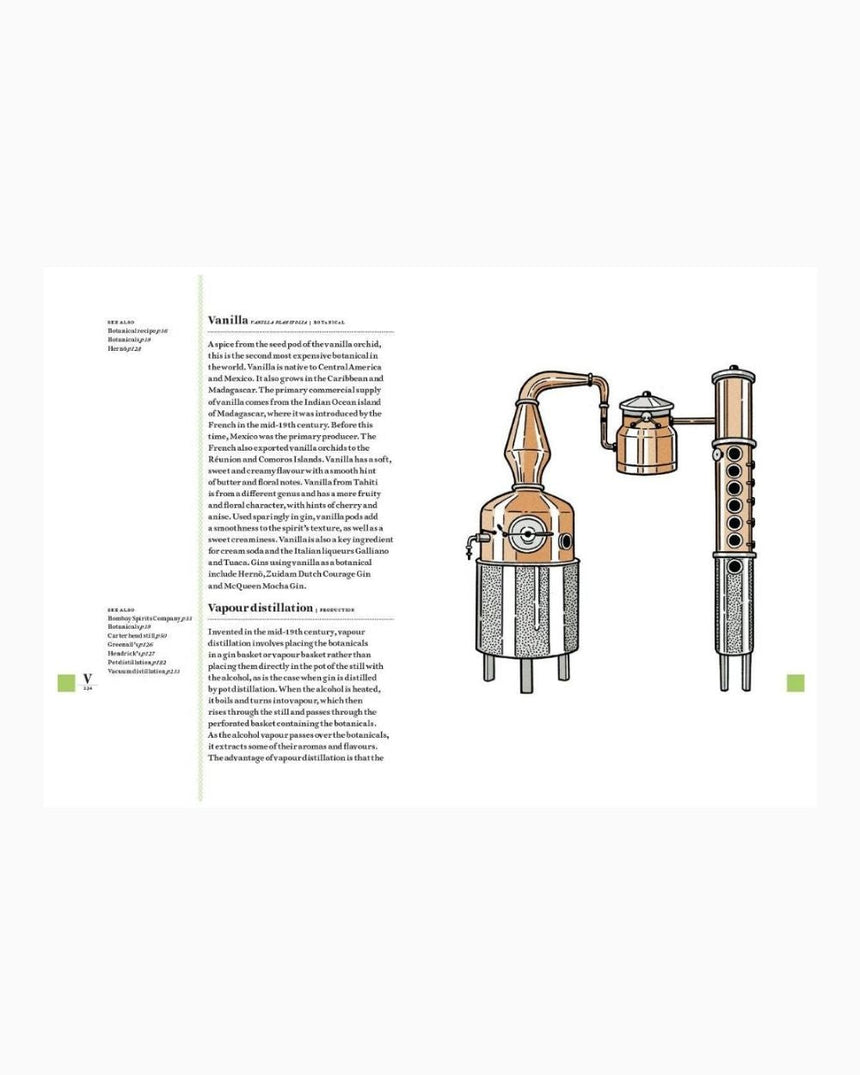vitruta Book Selection Gin Dictionary