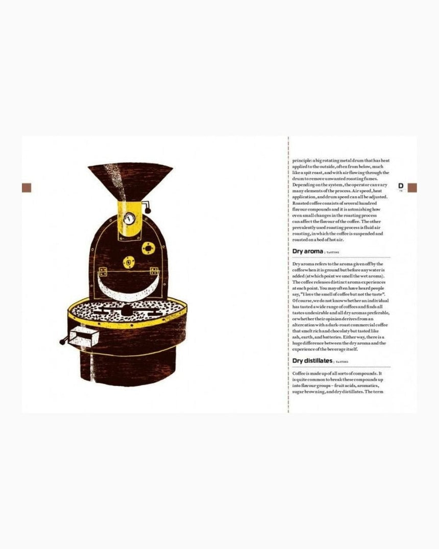 vitruta Book Selection The Coffee Dictionary