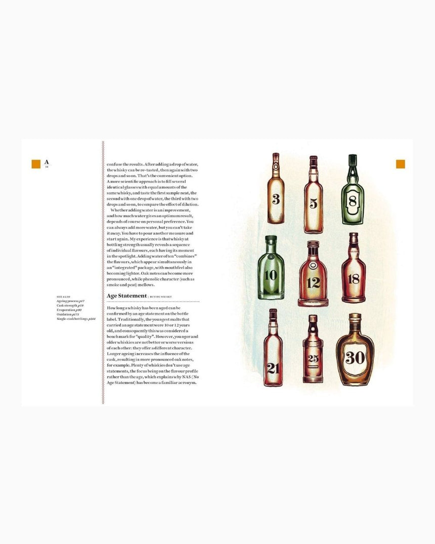 vitruta Book Selection Whisky Dictionary